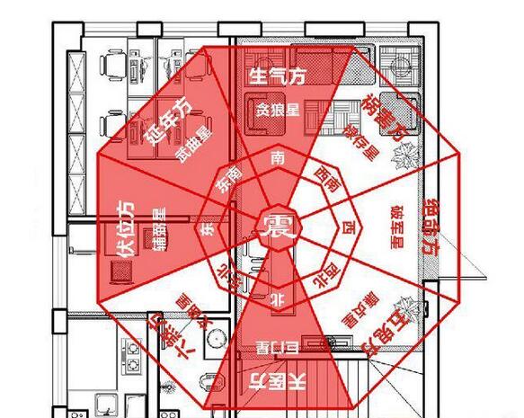 你家裝修，看過風(fēng)水嗎？